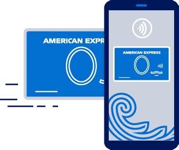 what is an amex contactless card|american express contactless payments.